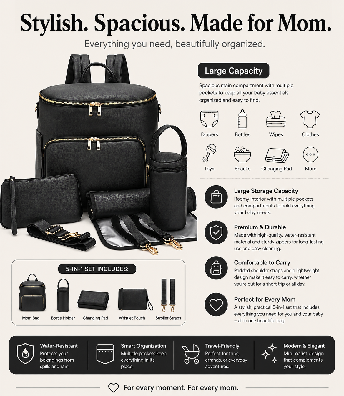 4 in 1 Black PU Diaper Bag
