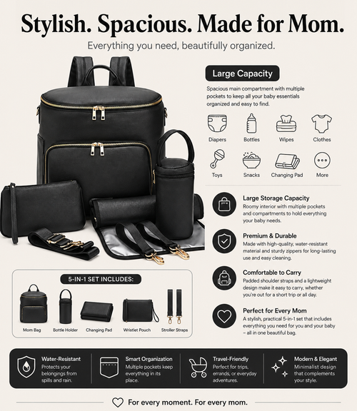4 in 1 Black PU Diaper Bag